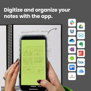If you're someone who loves the feel of writing on paper but hates the clutter of traditional notebooks, the Rocketbook Core Reusable Spiral Notebook might